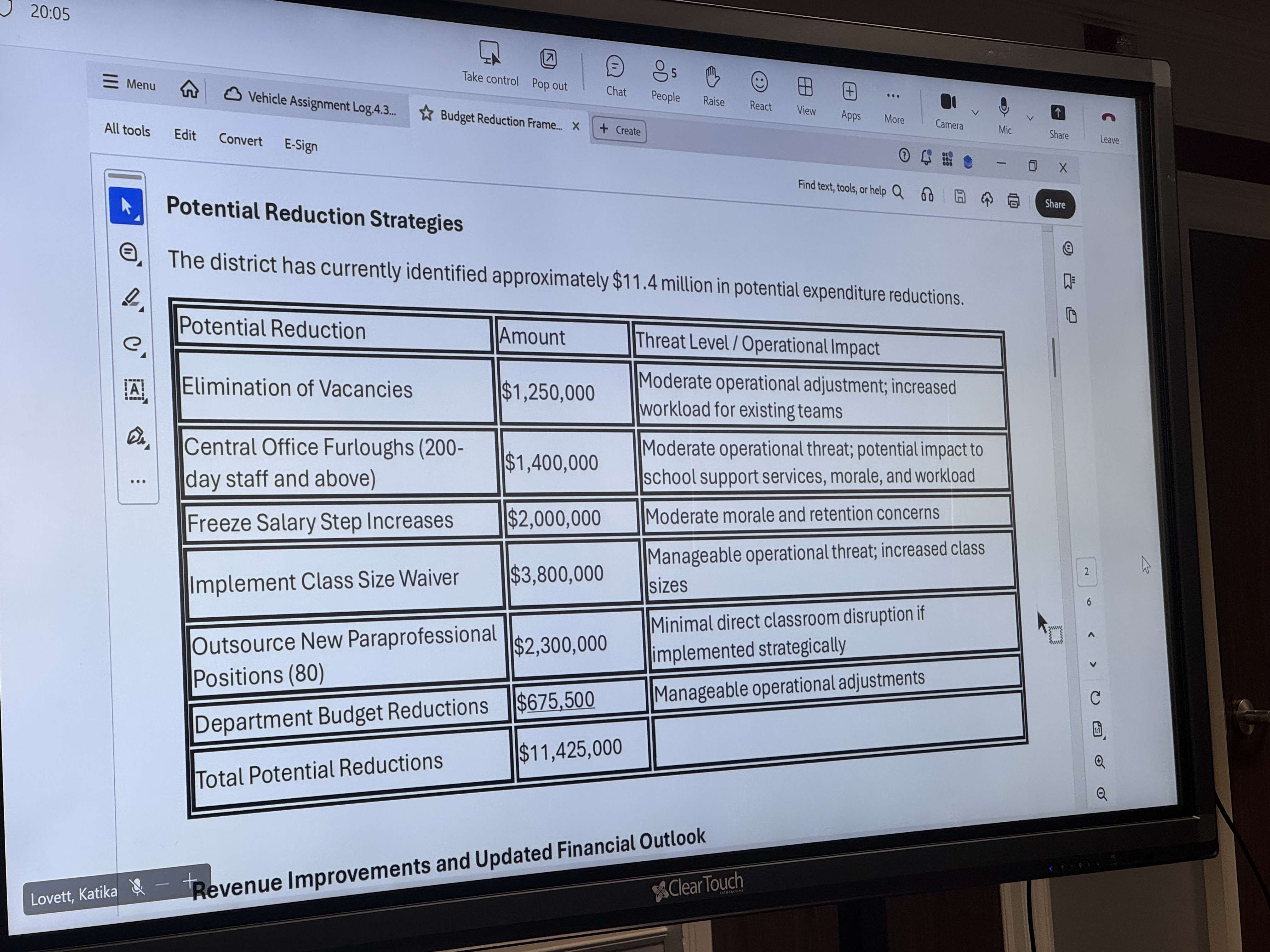 Slide listing potential FY27 reductions: vacant position eliminations, non-instructional furloughs, district-wide pay freeze, class size waiver, paraprofessional outsourcing, and other small cuts, with dollar values attached.