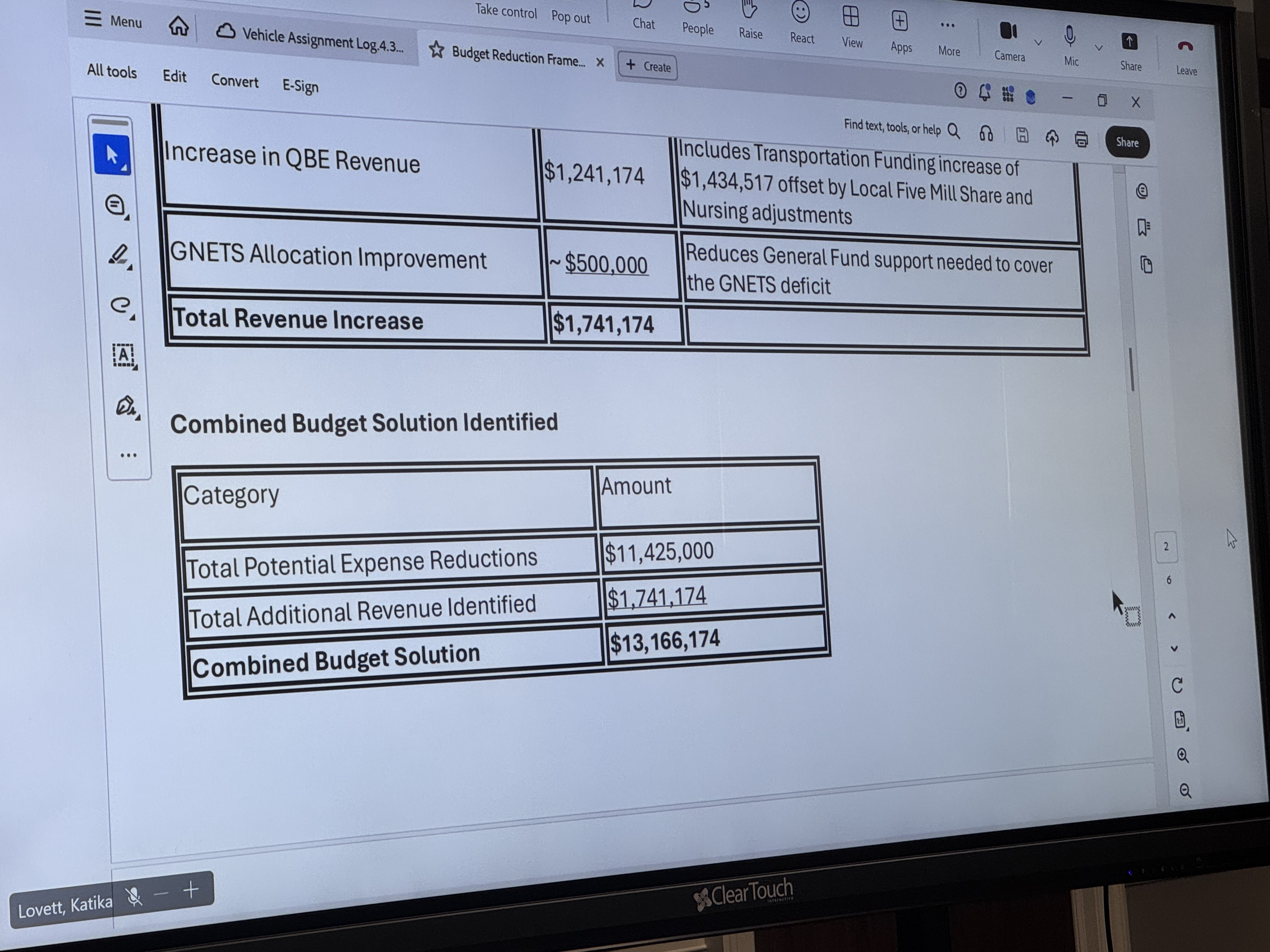 Second cut-menu slide continuing the list of potential FY27 reductions with totals.